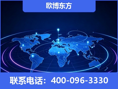 东莞-品牌优化