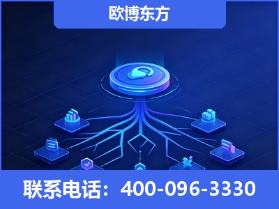 东莞-全链豆包优化